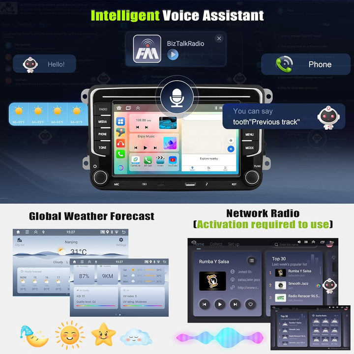 8 Core 6 + 128G Android 15 Autoradio für VW Passat Golf Sitz Altea Jatta Skoda, 7 "IPS 2.5D -Auto -R