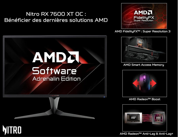 Acer Nitro Radeon RX 7600 XT OC 16GB GDDR6 - DP.Z3LWW.P02