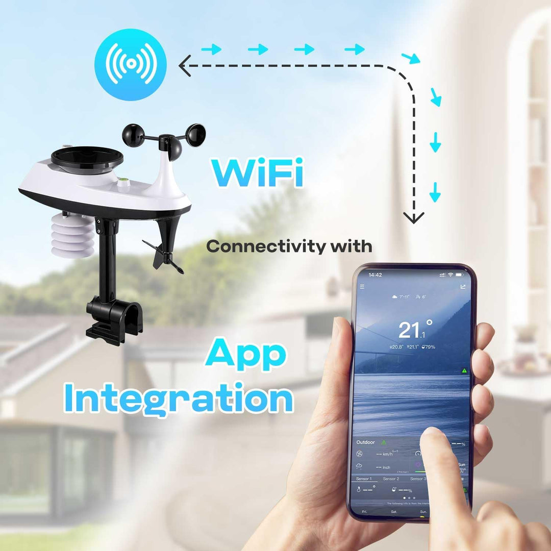 Bonvoisin Professional 7-in-1-Wetterstation mit Kabellosem, Solarbetriebenem Aussensensor, Farb-WLAN