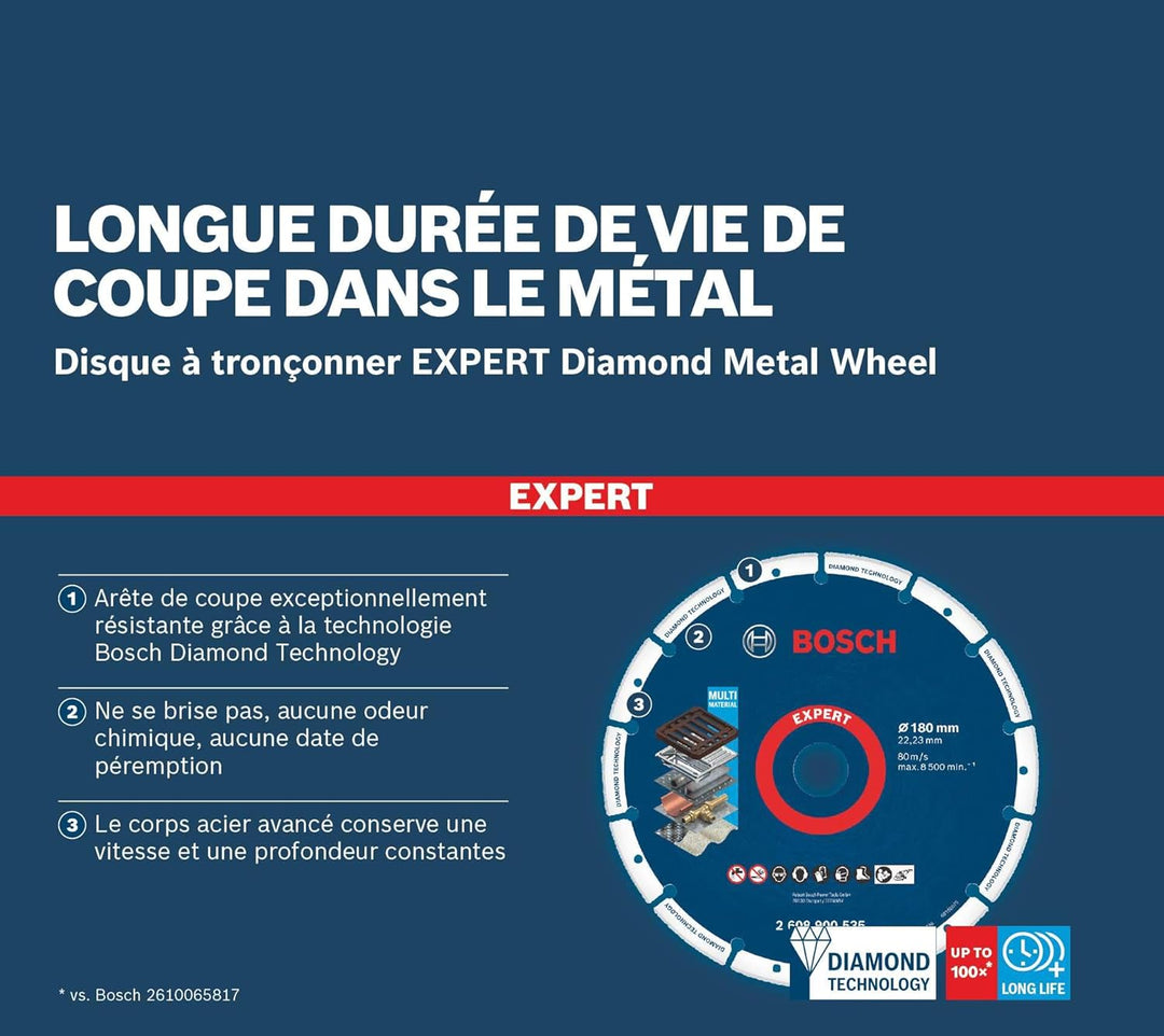 Bosch Professional 1x Expert Diamond Metal Wheel Grosse Trennscheiben (für Gusseisen, Ø 180 mm, Zube