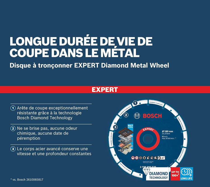 Bosch Professional 1x Expert Diamond Metal Wheel Grosse Trennscheiben (für Gusseisen, Ø 180 mm, Zube
