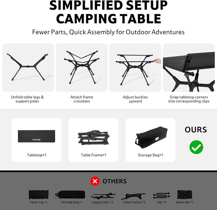 Naturehike Campingtisch Klapptisch aus Aluminium rollbar Camping Tisch klappbar Falttisch leicht für