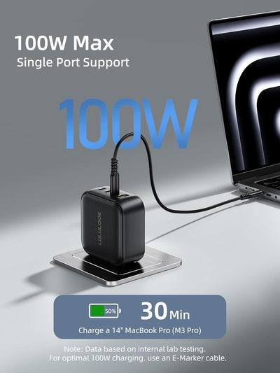 LULULOOK 100W USB C Ladegerät, USB C Netzteil 4 Ports GaN PD Schnellladegerät Universal Reisestecker