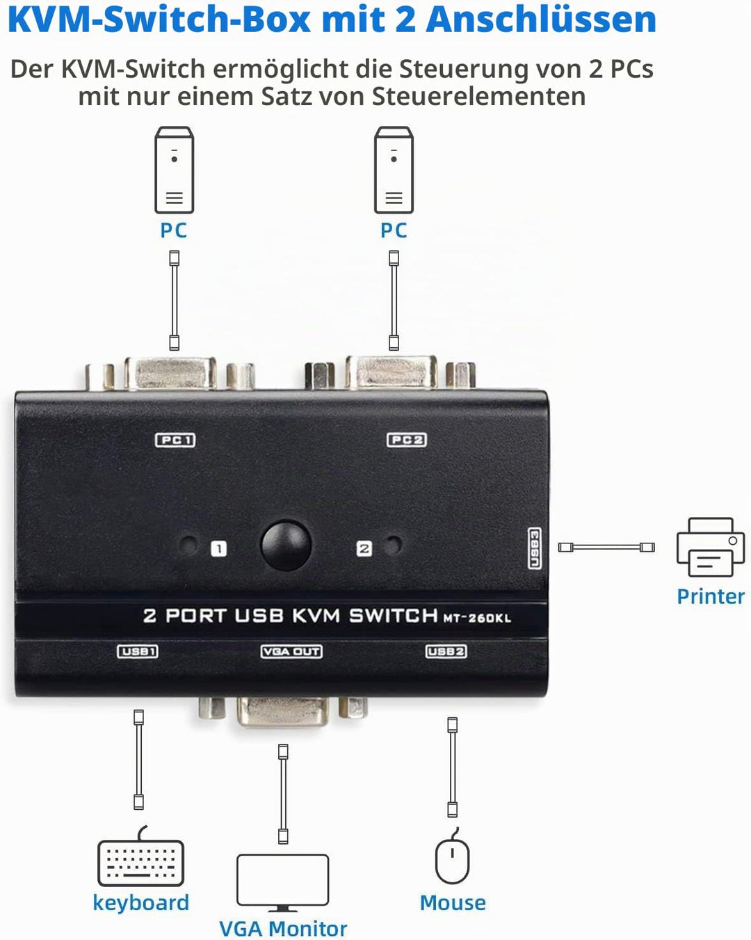 TCNEWCL 2 Port KVM Switch VGA mit 2-in-1 Kabel, VGA USB KVM Switcher 2 PCs 1 Monitor, mit 3 USB 2.0