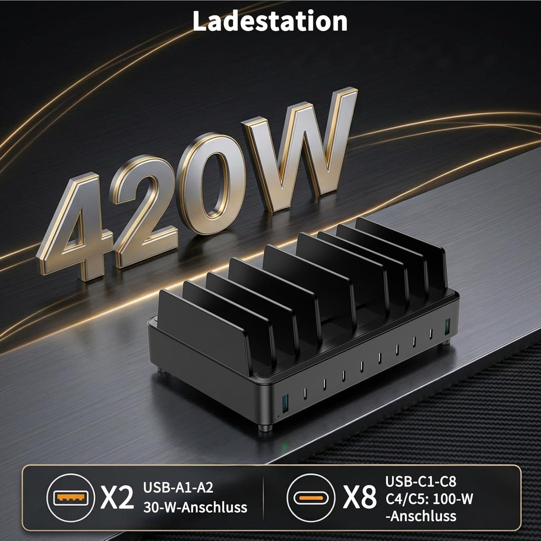420W Ladestation Mehrere Geräte USB C Charging Station, GaN PD3.0 10 Anschlüsse Handy Ladestation De