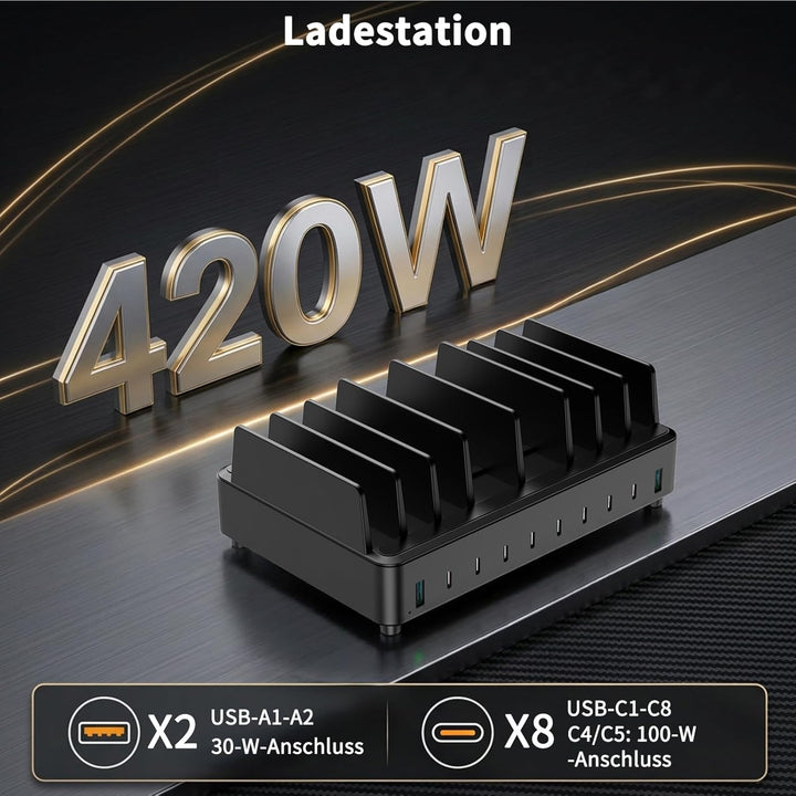 420W Ladestation Mehrere Geräte USB C Charging Station, GaN PD3.0 10 Anschlüsse Handy Ladestation De