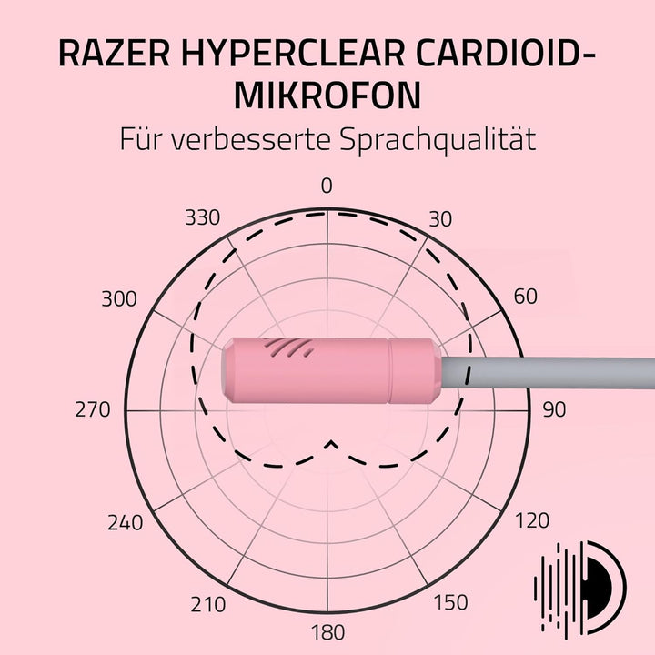 Razer Kraken Kitty V3 X - Kabelgebundenes Kitty-Headset für Gaming - Kultige Kitty-Ohren - 270g leic