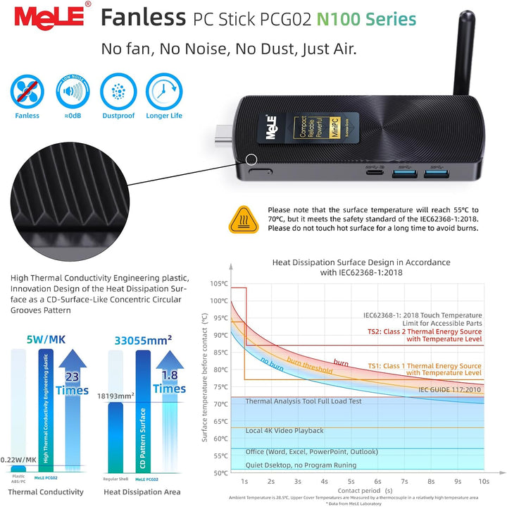 MeLE PCG02 Fanless Mini-PC Stick – N100 8GB 256GB, Lüfterlos, HDMI Unterstützt VESA-Montage, USB-C P