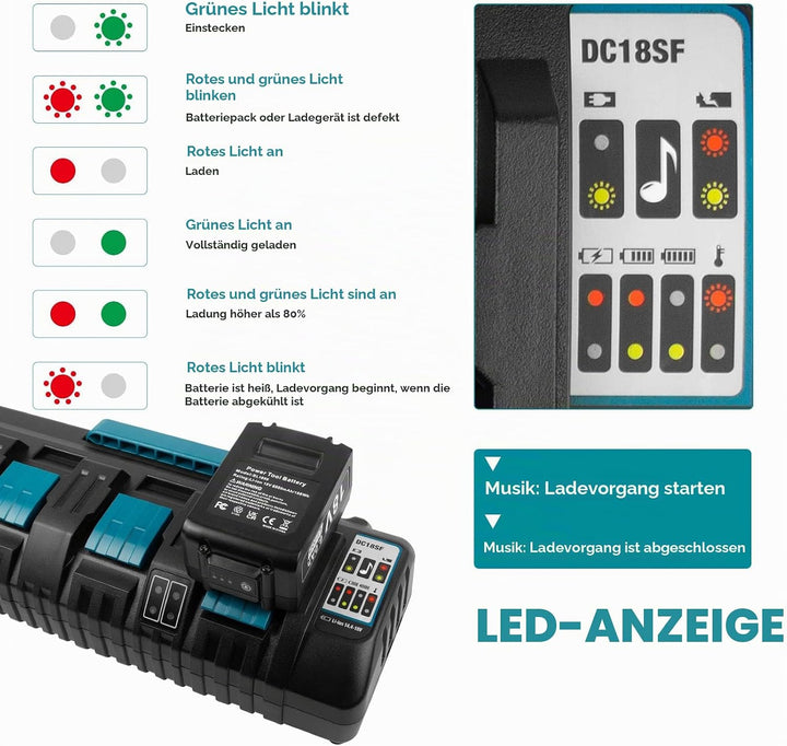 14,4V-18V Akku-Ladegerät für Makita DC18SF, LXT Li-Ion Schnell-Ladegerät für BL1430 BL1450 BL1440 BL