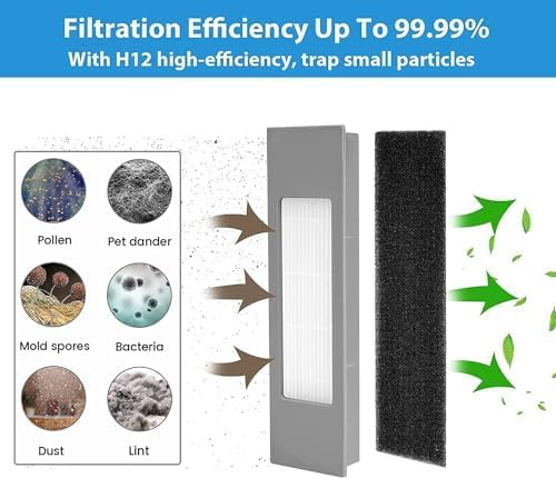 KGC 18 Stück Ersatzteile Zubehör für Ecovacs Deebot N8/ N8+ /N8 Pro /N8 Pro+/ T8/ T8+ /T8 AIVI/T8 AI