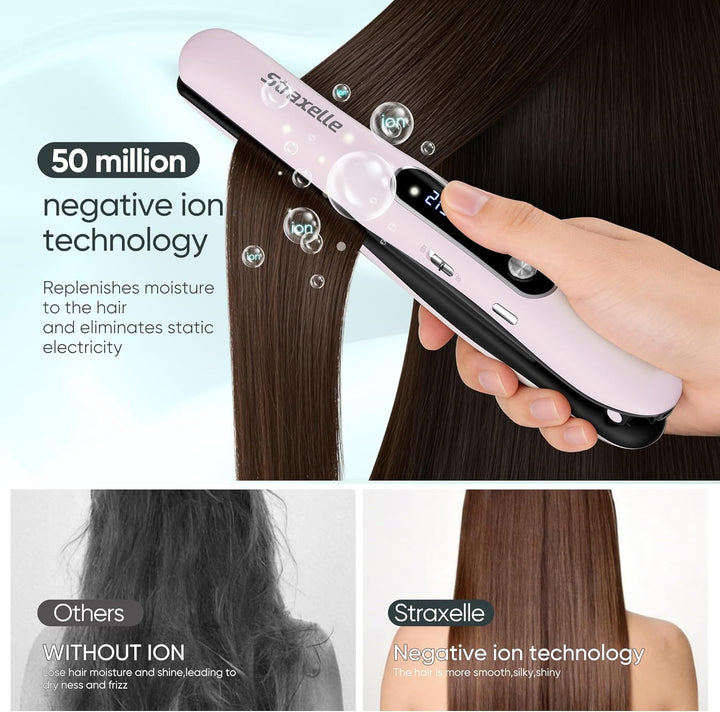 Mini Glätteisen Kabellos und Lockenstab, 2 in 1 Glätteisen Locken und Glätten 175°C-215°C, 5000mAh R