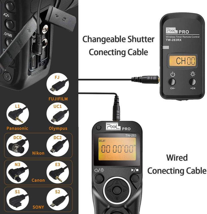 Fernauslöser Kompatibel für Nikon, PIXEL TW-283 DC2 Funk Fernauslöser Kabellos Drahtauslöser Timer F