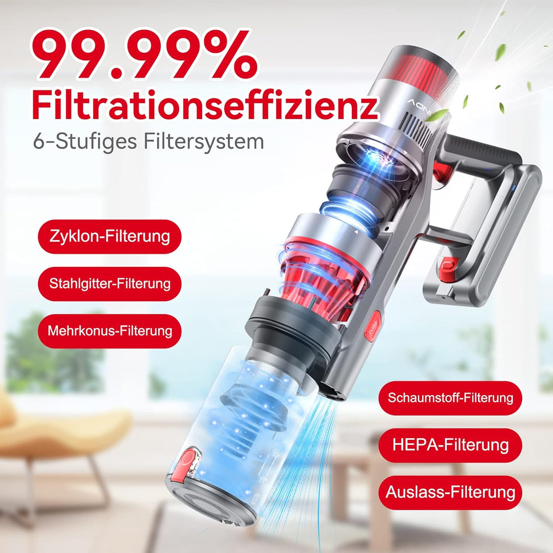aonus A9 Pro Akku Staubsauger | 500W 33KPa Staubsauger Kabellos Starke Saugsleistung | Faltbarer Sta