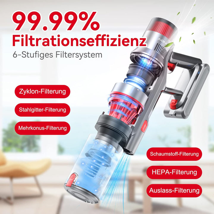 aonus A9 Pro Akku Staubsauger | 500W 33KPa Staubsauger Kabellos Starke Saugsleistung | Faltbarer Sta