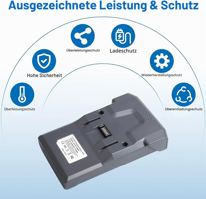 21.6V 3500mAh Ersatzakku Kompatibel mit Hoover B012 Batterie Staubsauger, Ersatz für Hoover Besensta