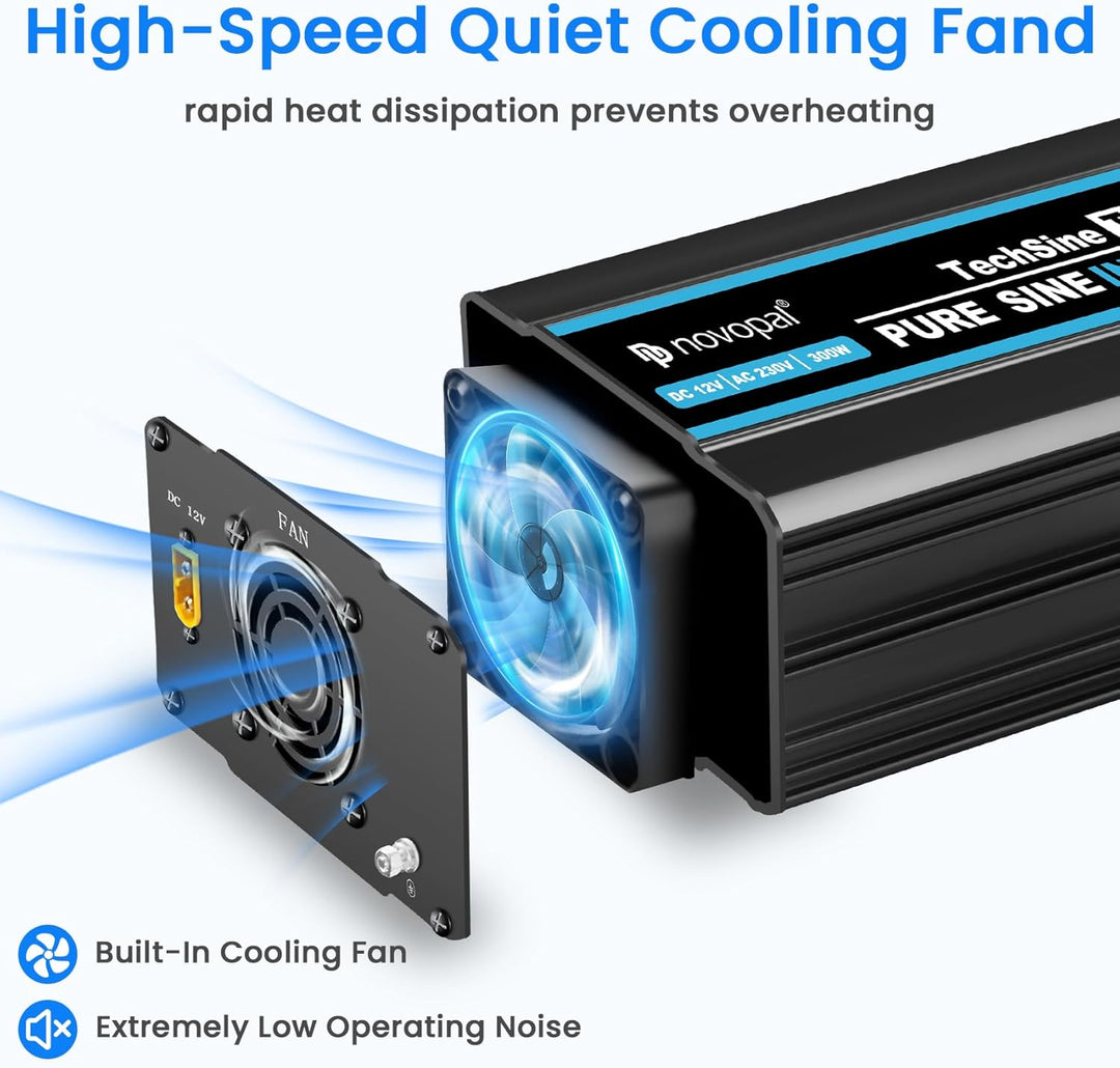 novopal 300W Wechselrichter Reiner Sinus 12V auf 230V Spannungswandler 1 EU Steckdose,2 QC18W +2 PD