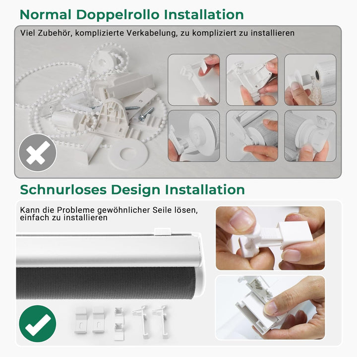 Allesin Doppelrollo schnurlos Klemmfix ohne Bohren Duo Rollos für Fenster &amp; Tür, 90x120cm (BxH) Anth