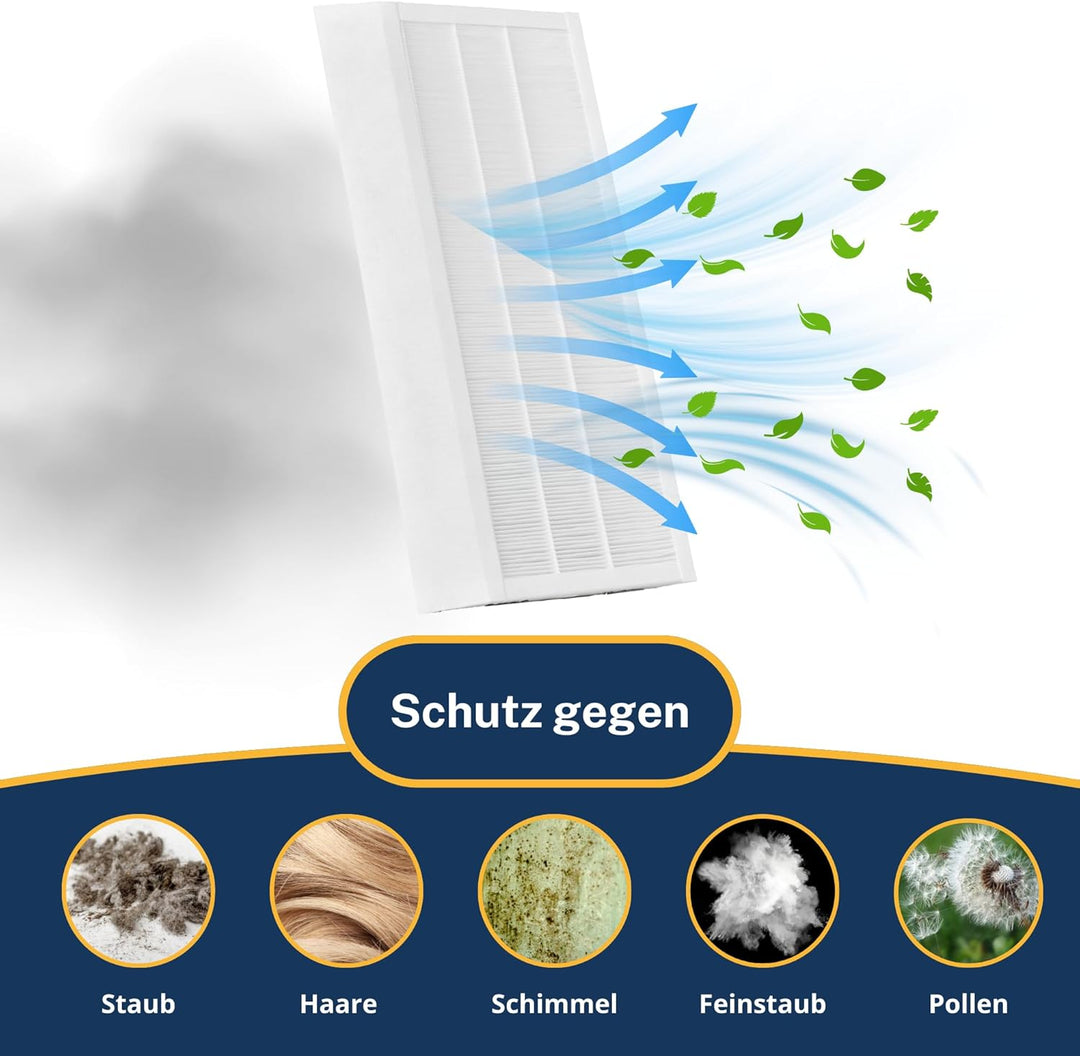 Tops Filter für Wolf CWL-2 325/400 | Filter F7 | Wolf CWL-2 325/400 Filter | Ersetzt das Original Wo