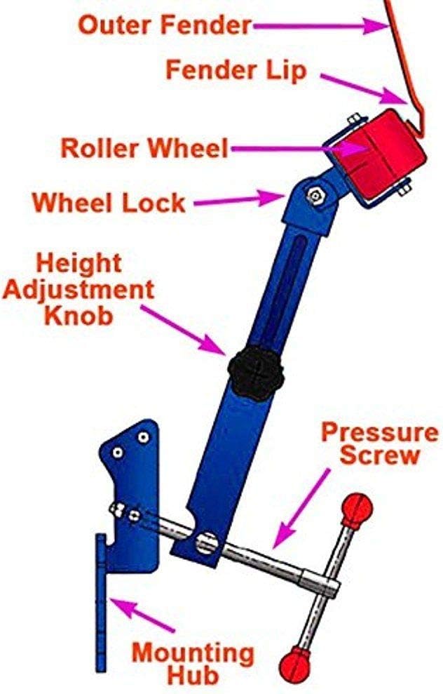 FreeTec Universal Kotflügel Bördelgerät Fender Roller Bördelwerkzeug Distanzringe PKW KFZ