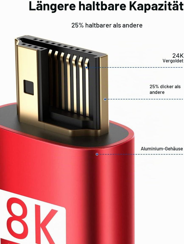 JSAUX 8K HDMI Kabel 5meter 2 Stück, HDMI 2.1 Kabel 48Gbps Highspeed HDMI Kabel, 4K @ 120Hz 144Hz, 8K