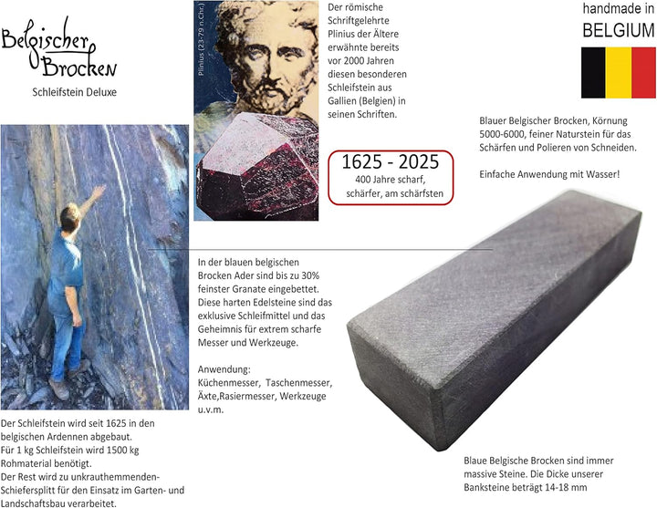 Schleifstein Belgischer Brocken blau 200x60 mm mit Anreibestein und Top-Schleifsteinhalter