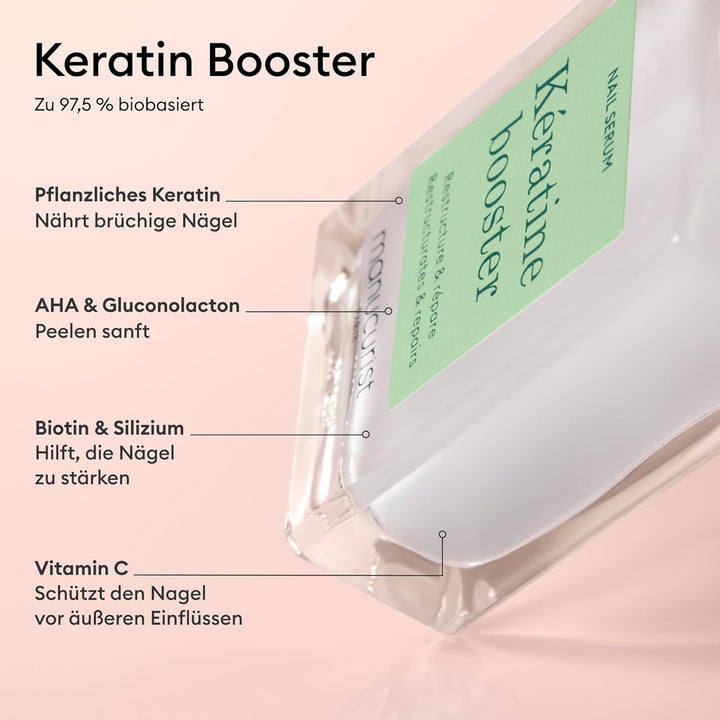 Manucurist Duo Day & Night – Routine für weiche oder geschädigte Nägel – Nagelset: 1 Nagelhärter und