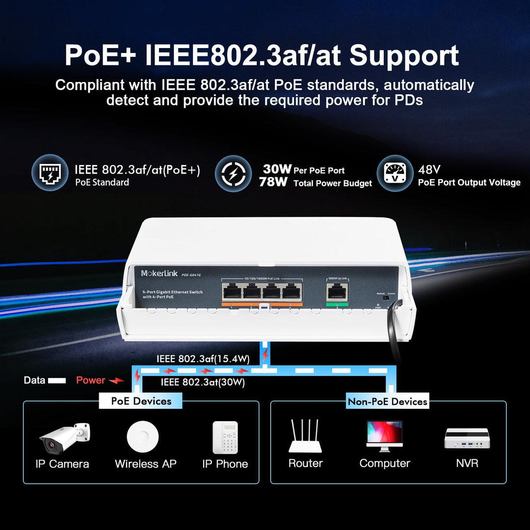MokerLink 5 Port Outdoor Gigabit POE Switch, mit 4 POE+ Ports 1000Mbps, 78W IEEE802.3af/at, Wetterfe