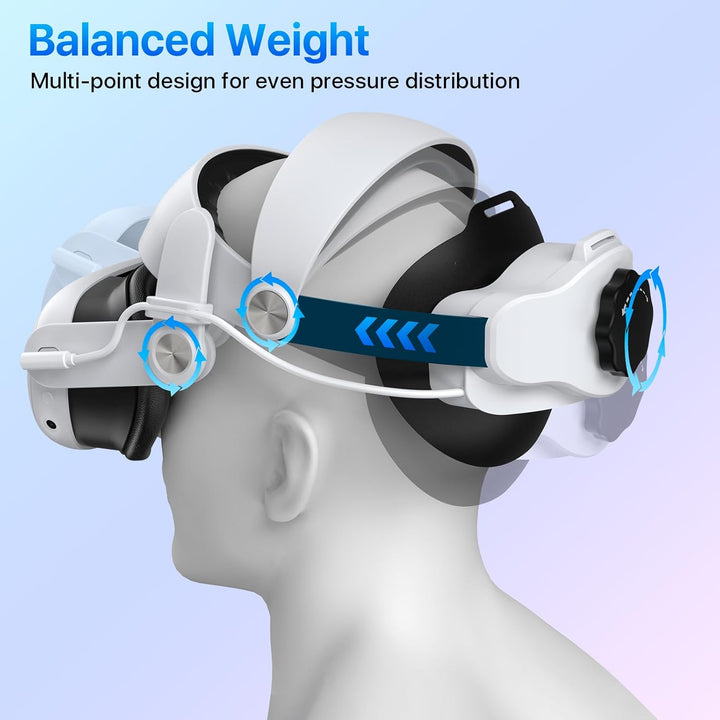 Adicop Elite Strap kompatibel mit Meta/Quest 3, Built-in 15000mAh Akku für Verlängerte Spielzeit von