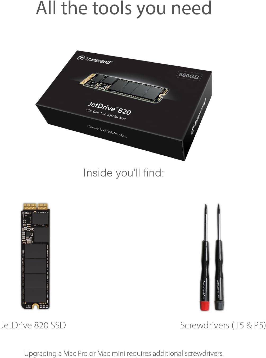 Transcend 960 GB JetDrive JDM 820 AHCI PCIe Gen3 x2 SSD TS960GJDM820 Ohne Thunderbolt-Gehäuse 960GB,