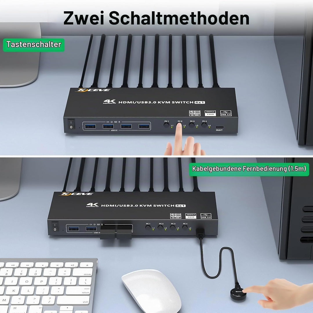 USB 3.0 KVM Switch HDMI 4 Port, 4K@60Hz Simulation EDID KVM Switch 4 PC 1 Monitore, HDMI 2.0 KVM-Swi