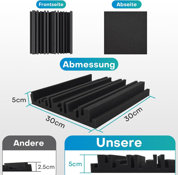 48 Stück Akustikschaumstoff Schaumstoffplatte, Schalldämmung Akustikpaneele, 5 x 30 x 30 cm Schallab
