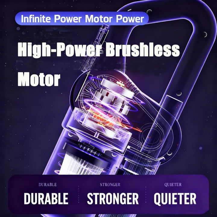 4-in-1 Akku Staubsauger, 45000rpm Kabelloser Stabstaubsauger Kraftvolle Absaugung mit 253nm UV-Lampe