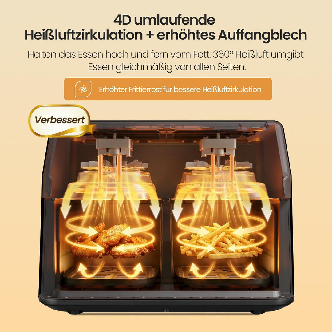 LLIVEKIT 9L Heissluftfritteuse 2 Kammern, Airfryer 2x 4,5L Dual Zone mit 4D Heissluftzirkulation, 95