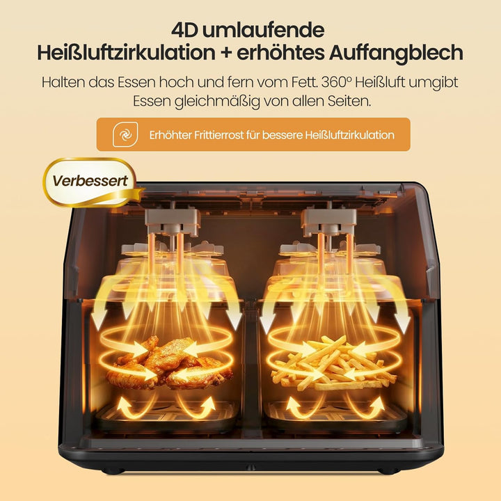 LLIVEKIT 9L Heissluftfritteuse 2 Kammern, Airfryer 2x 4,5L Dual Zone mit 4D Heissluftzirkulation, 95