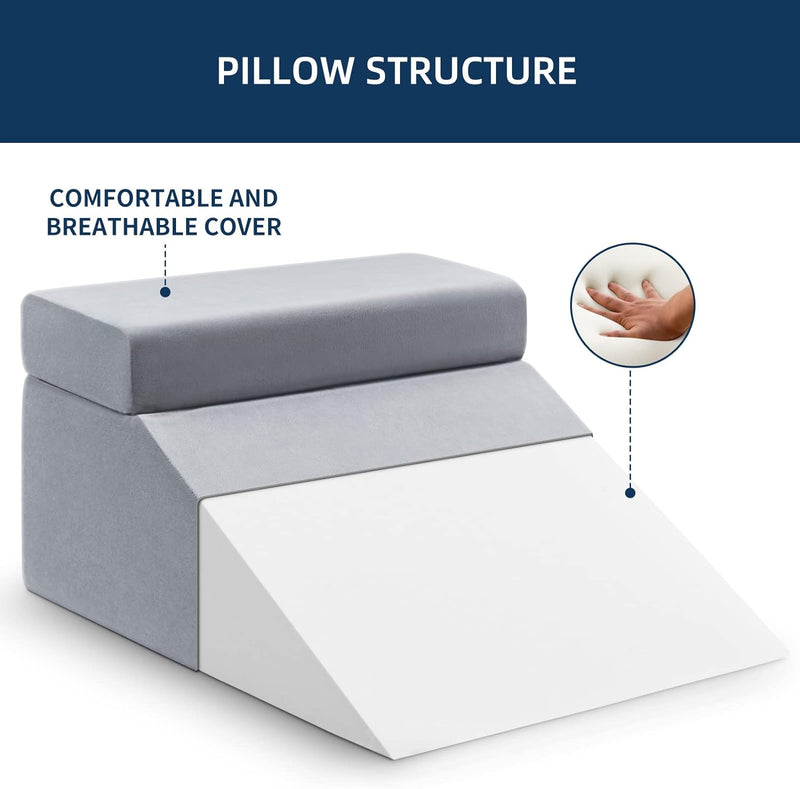 NOFFA Lesekissen & Keilkissen zur Beinerhöhung, Memory Foam Nacken-, Rücken-, Beinstützkissen, abneh