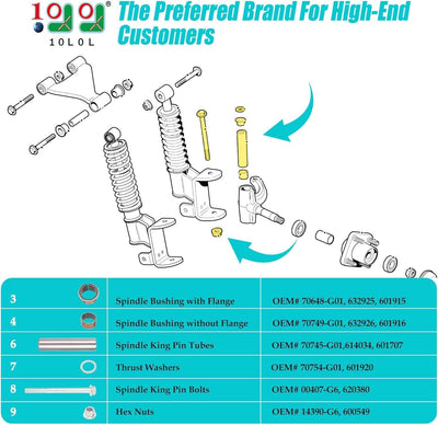10L0L Golfwagen-Spindel-King-Pin-Rohr- und Buchsensatz, 2er-Pack für EZGO RXV 2008-up Gas und Elektr