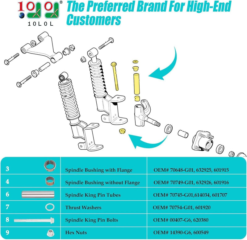 10L0L Golfwagen-Spindel-King-Pin-Rohr- und Buchsensatz, 2er-Pack für EZGO RXV 2008-up Gas und Elektr