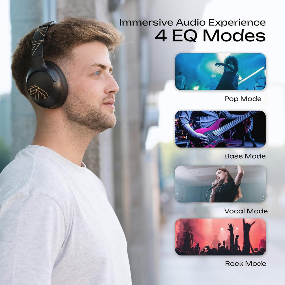 PowerLocus Bluetooth Kopfhörer Over Ear, 50 Std Spielzeit, 4 EQ-Modi, Kopfhörer Kabellos Faltbarer m