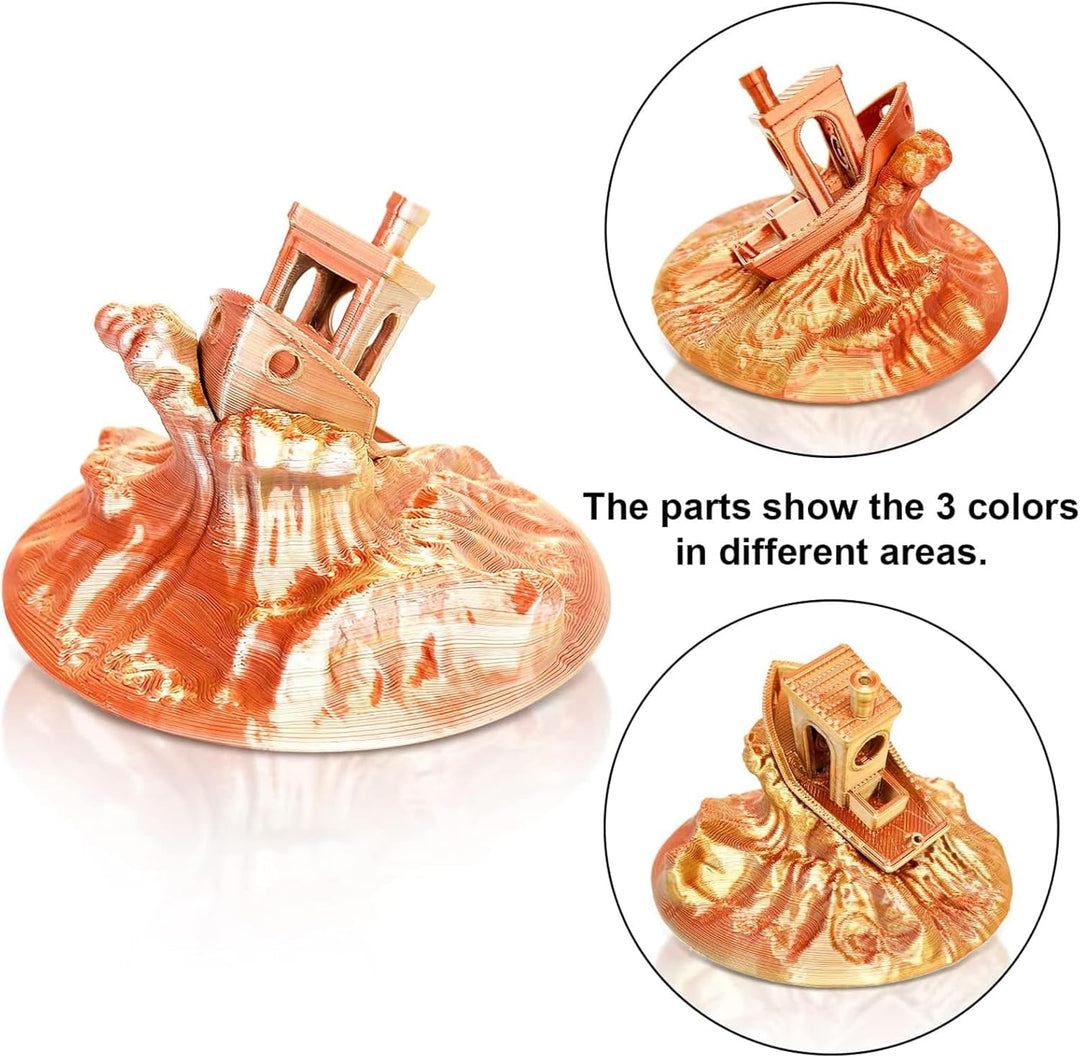 YOUSU Dreifarbiges PLA Filament,3D Drucker Filament 1,75mm(﹢/-0,03mm), Seiden Gold/Silber/Kupfer Dre