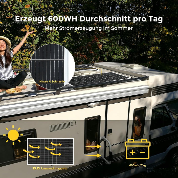 150W 12V Solarpanel Kit Set, 210mm Solarzelle Solarmodul 150Watt Mit 30A 12V/24V Solarladeregler + S