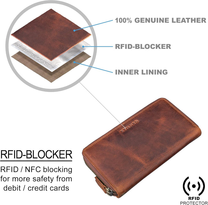 STILORD 'Bryan' Geldbörse Handgelenk Herren Leder mit Handschlaufe Geldbeutel Portemonnaie RFID Wall