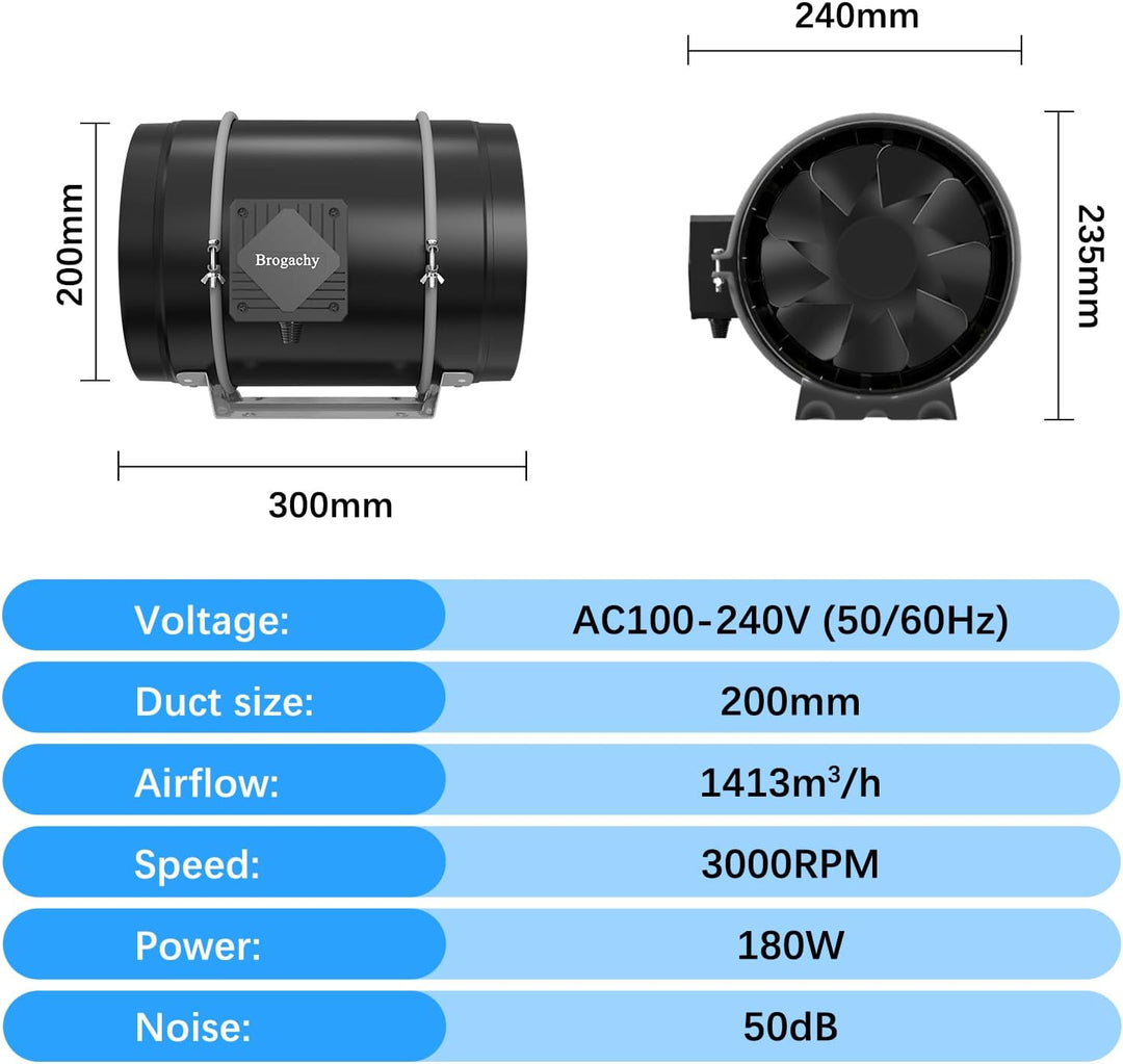 Brogachy 200mm Rohrventilator Regelbar PWM, 3000 RPM Abluftventilator Dreiphasig EC-Motor für Heizun