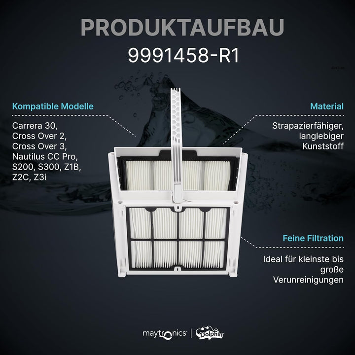 Dolphin Original-Ersatzteil - Feinfilterkorb - Teilenummer 9991458-R1