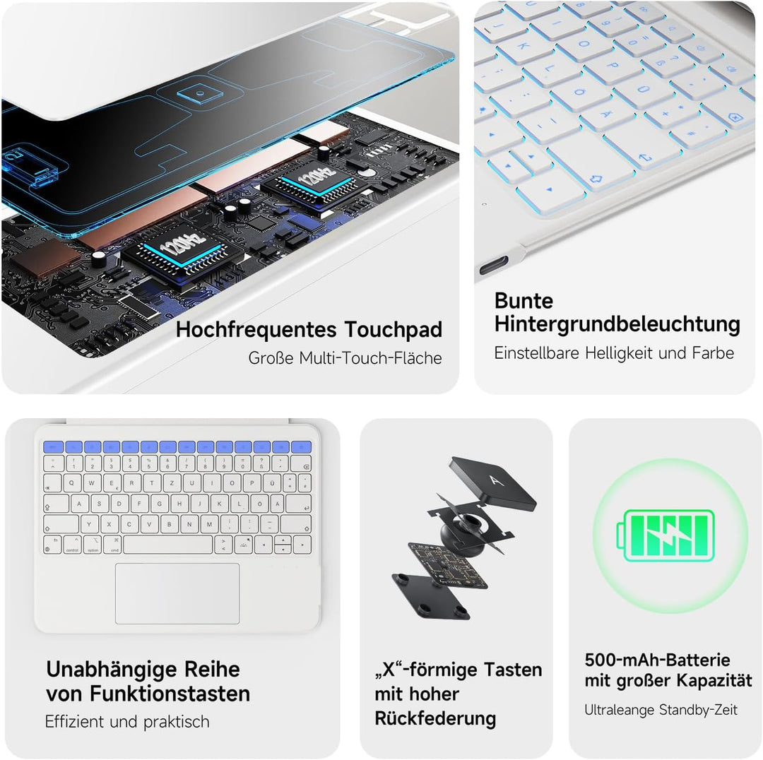 HOU iPad A16/10. Generation Case mit Tastatur, Drehbare und Abnehmbare Tastatur für iPad 11/10, Elas