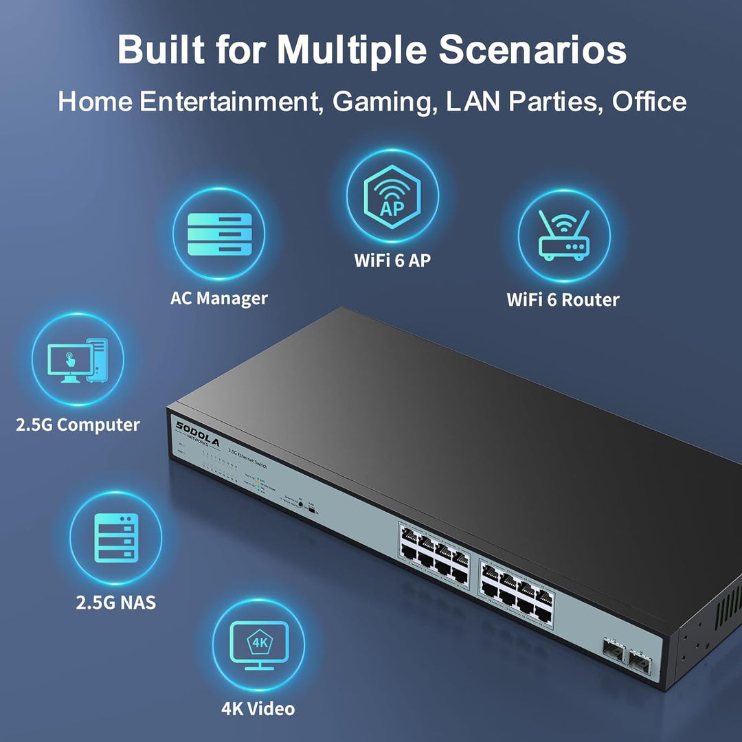 SODOLA 16 Port 2.5G Umanaged Ethernet Switch, 16X 2.5GBASE-T Ports,2X 10G SFP, 120Gbps Switching Cap
