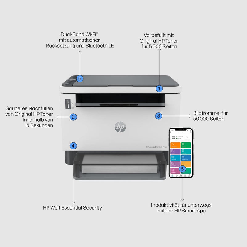 HP Laserjet Tank MFP 1604w Multifunktions-Laserdrucker (Drucker, Scanner, Kopierer) mit Dual-Band-Wi