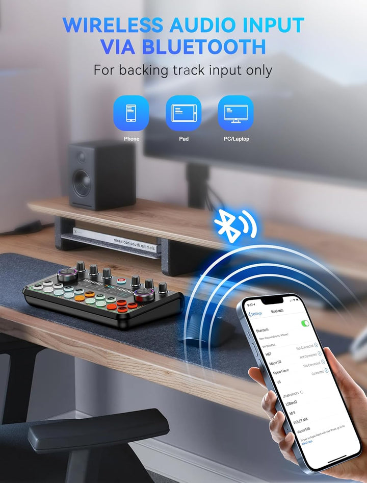 SINWE All-in-One Podcast Set Pro • Studiomischer mit Kondensator-Mikrofon • Plug & Play Audiobox für