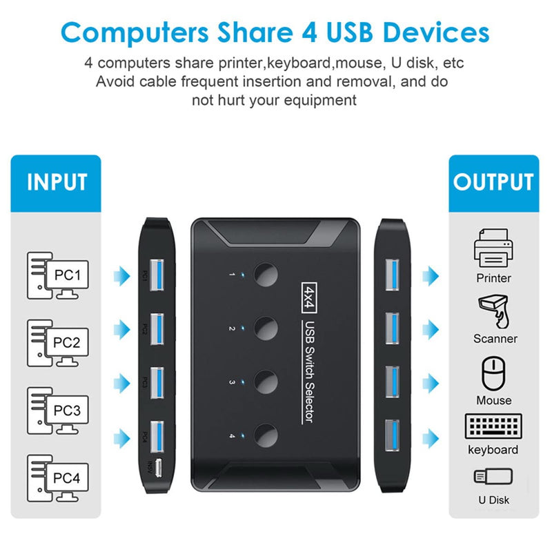 cablecc KVM USB 3.0 Switch Selector 4 Port PCs Sharing 4 Geräte für Tastatur Maus Scanner Drucker, B