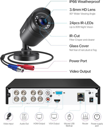 ZOSI 1080p Aussen Video Überwachungskamera Set mit Kabel,8CH 5MP Lite DVR Recorder mit 1TB Festplatt