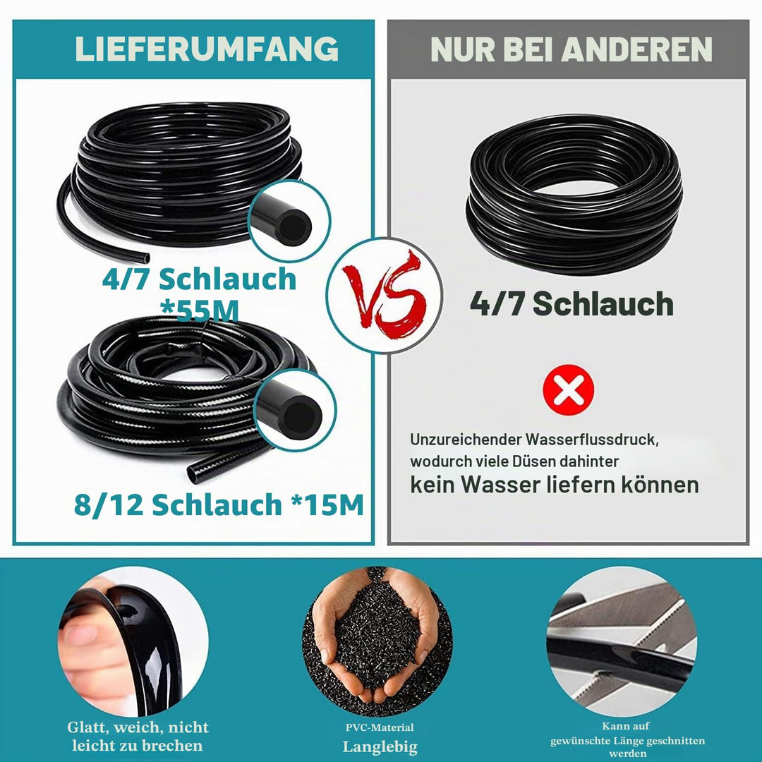 Garten BewässerungsSystem, 340Pcs Garten Bewässerung Kit,55M+15M Bewässerungsrohre,Automatik Tröpfch
